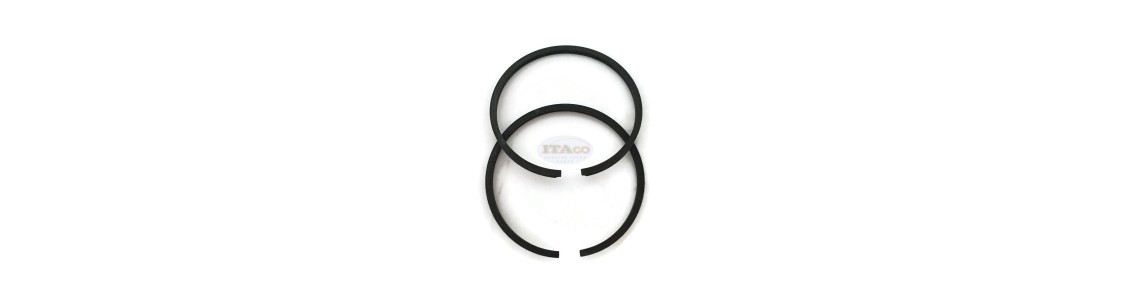 Ring Sets