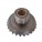 Gear