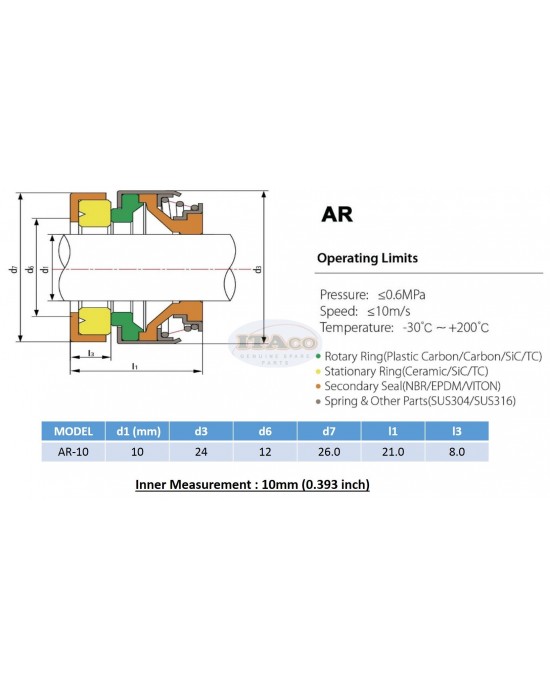 Mechanical Water Pump Shaft Seal Kit AR 10MM Blower Diving Circulating Rotary Ring Plastic Carbon SiC TC Spring Stationary Ring Cermaic Seal Engine Mechanical Water Pump Shaft Seal Kit AR 10MM Blower Diving Circulating Rotary Ring Plastic Carbon SiC TC Spring Stationary Ring Cermaic Seal Engine