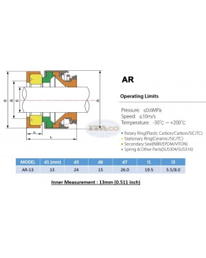 Mechanical Water Pump Shaft Seal Kit AR 13MM Blower Diving Circulating Rotary Ring Plastic Carbon SiC TC Spring Stationary Ring Cermaic Seal Engine