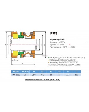 Mechanical Water Pump Shaft Seal Kit KOSHIN Pabool Water Pump 2" SU 50 MM Short Blower Diving Circulating Rotary Ring Plastic Carbon SiC TC Spring Stationary Cermaic